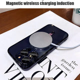 Plating Soft TPU Full Lens Protect Case For iPhone 16 Magsafe Magnetic Wireless Charging Clear Cover